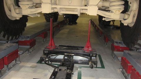 Military Vehicle Alignment