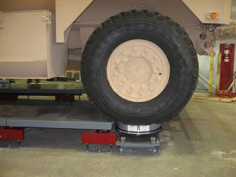 Military Vehicle Alignment